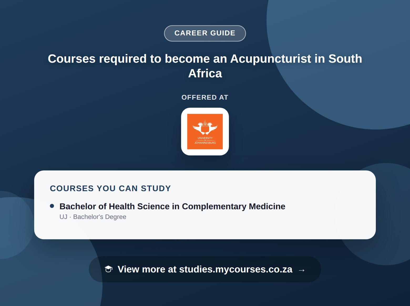 Poster listing courses to become an Acupuncturist in South Africa, offered at University of Johannesburg, with a link to studies.mycourses.co.za