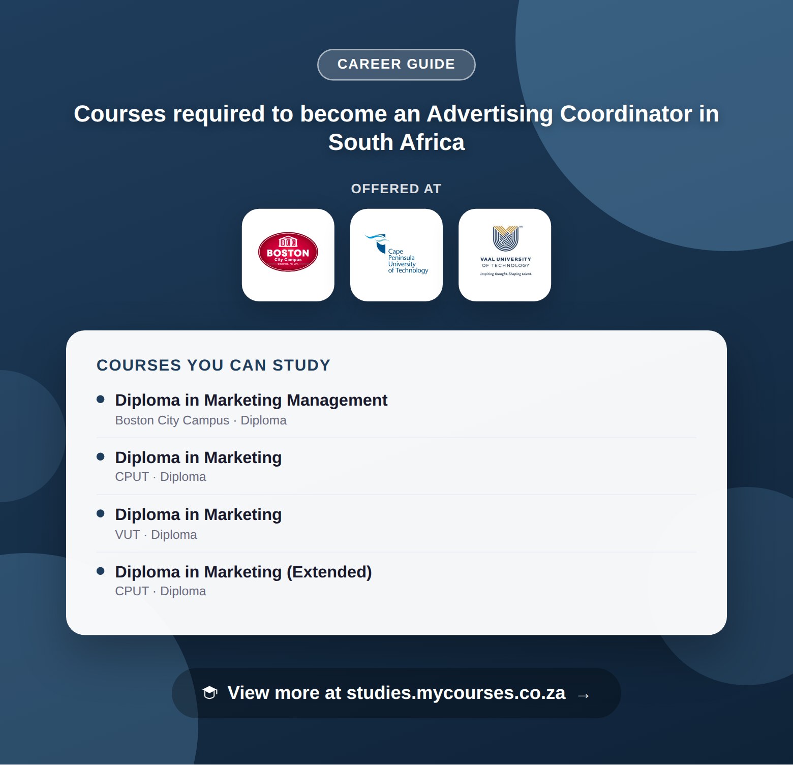 Poster listing courses to become an Advertising Coordinator in South Africa, offered at Boston City Campus, Cape Peninsula University of Technology and Vaal University of Technology, with a link to studies.mycourses.co.za