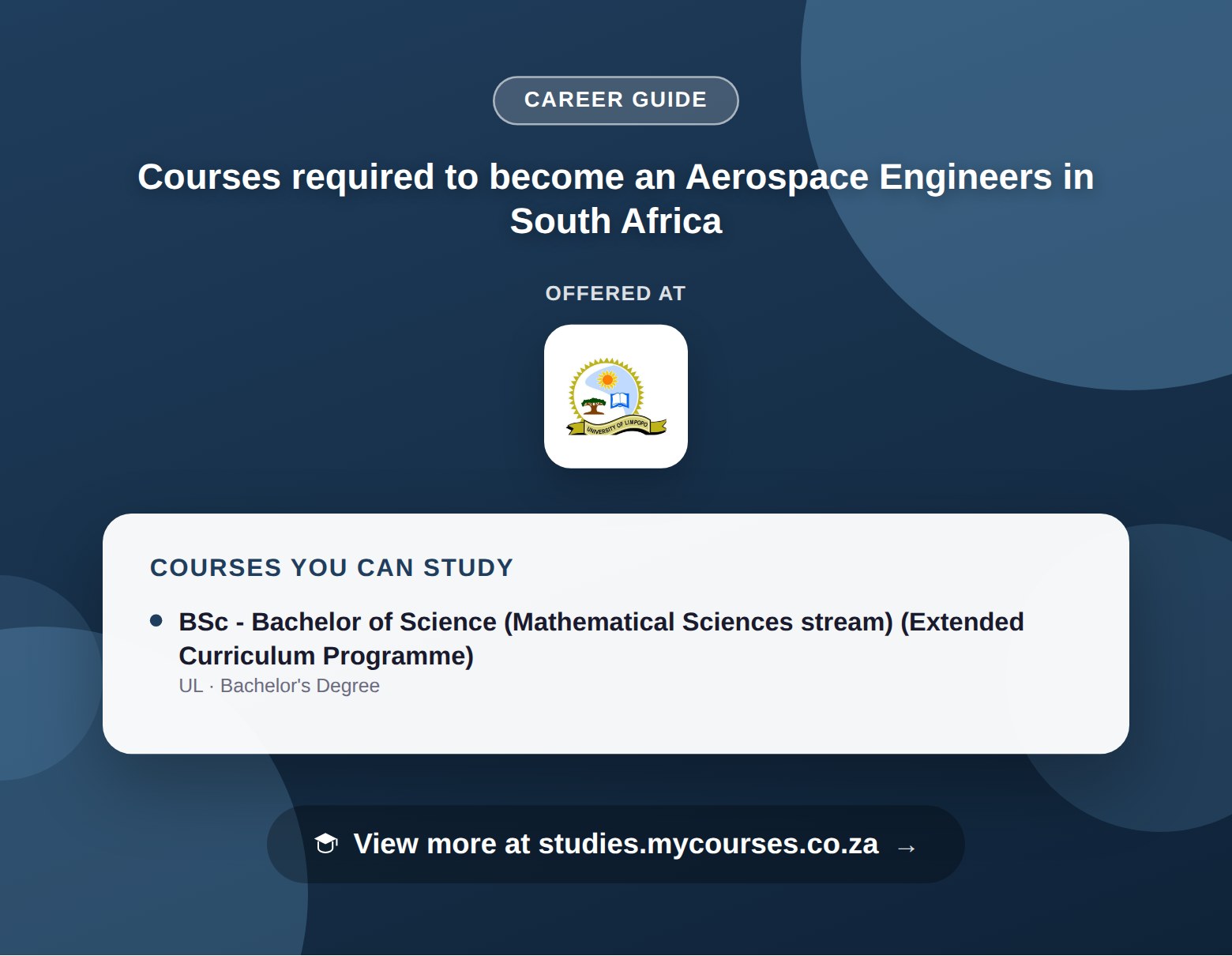 Poster listing courses to become an Aerospace Engineers in South Africa, offered at University of Limpopo, with a link to studies.mycourses.co.za