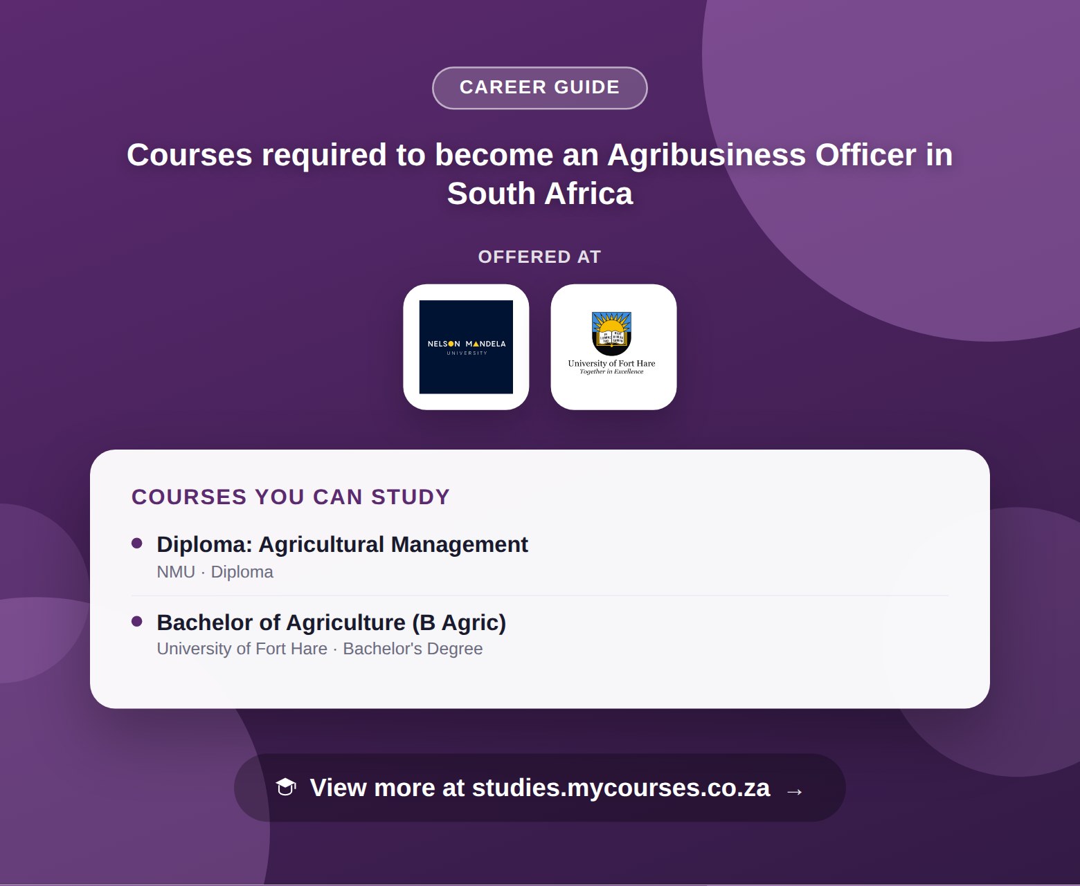 Poster listing courses to become an Agribusiness Officer in South Africa, offered at Nelson Mandela University and University of Fort Hare, with a link to studies.mycourses.co.za