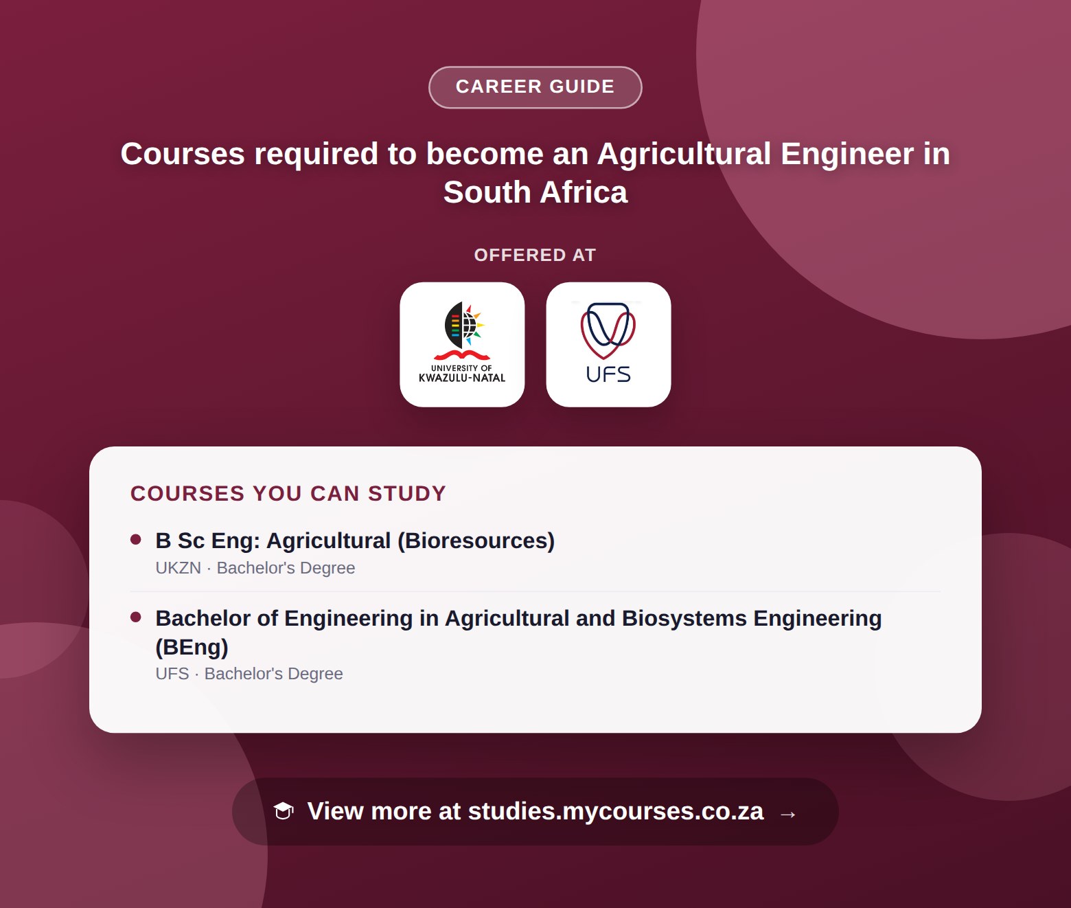 Poster listing courses to become an Agricultural Engineer in South Africa, offered at University of KwaZulu-Natal and University of the Free State, with a link to studies.mycourses.co.za