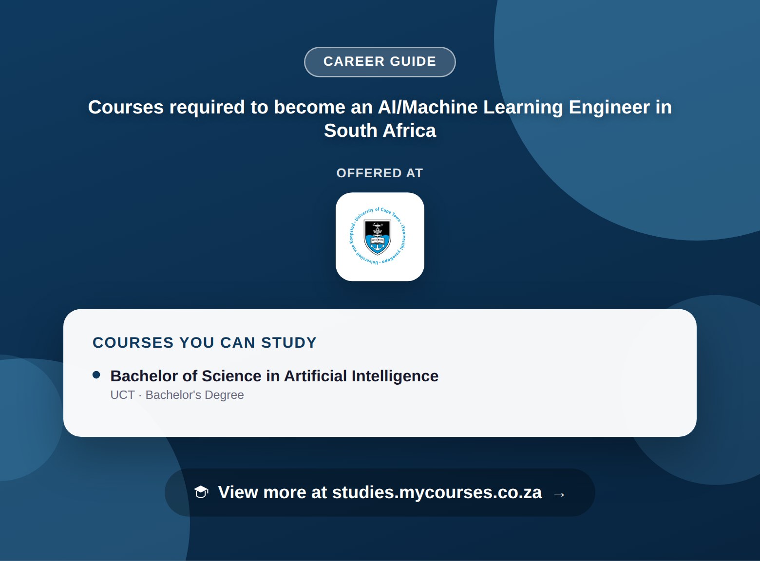 Poster listing courses to become an AI/Machine Learning Engineer in South Africa, offered at University of Cape Town, with a link to studies.mycourses.co.za