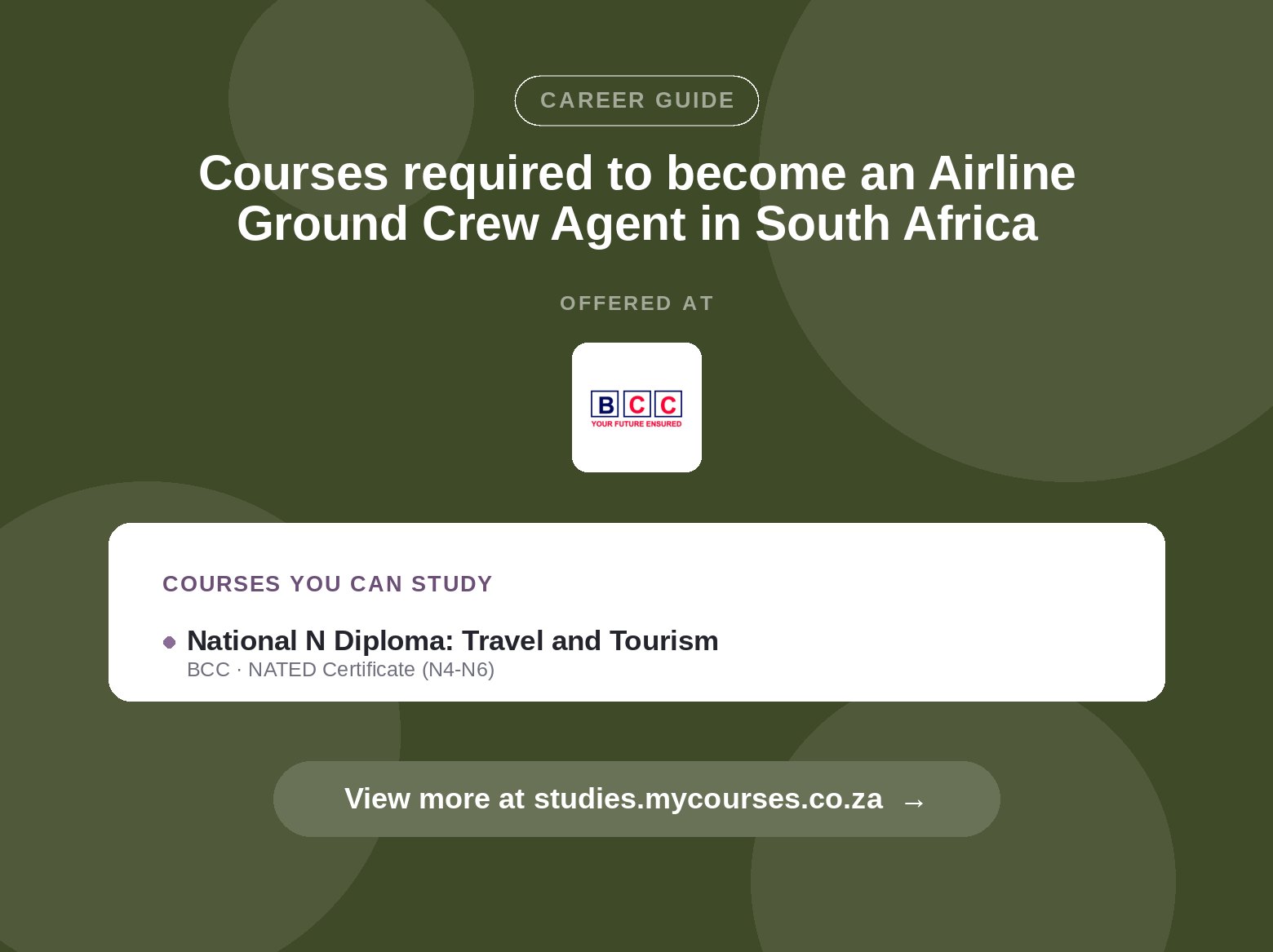 Poster listing courses to become an Airline Ground Crew Agent in South Africa, offered at Brooklyn City College, with a link to studies.mycourses.co.za