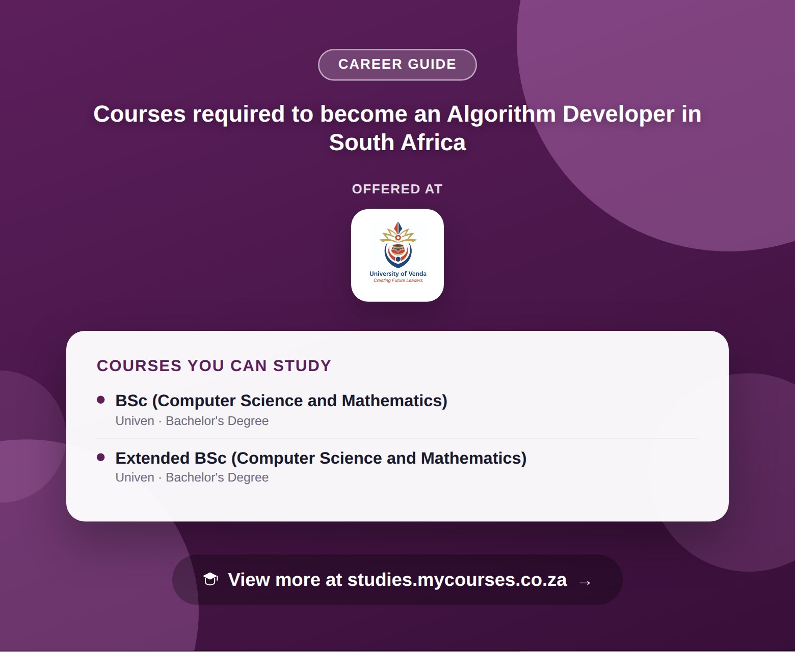 Poster listing courses to become an Algorithm Developer in South Africa, offered at University of Venda, with a link to studies.mycourses.co.za