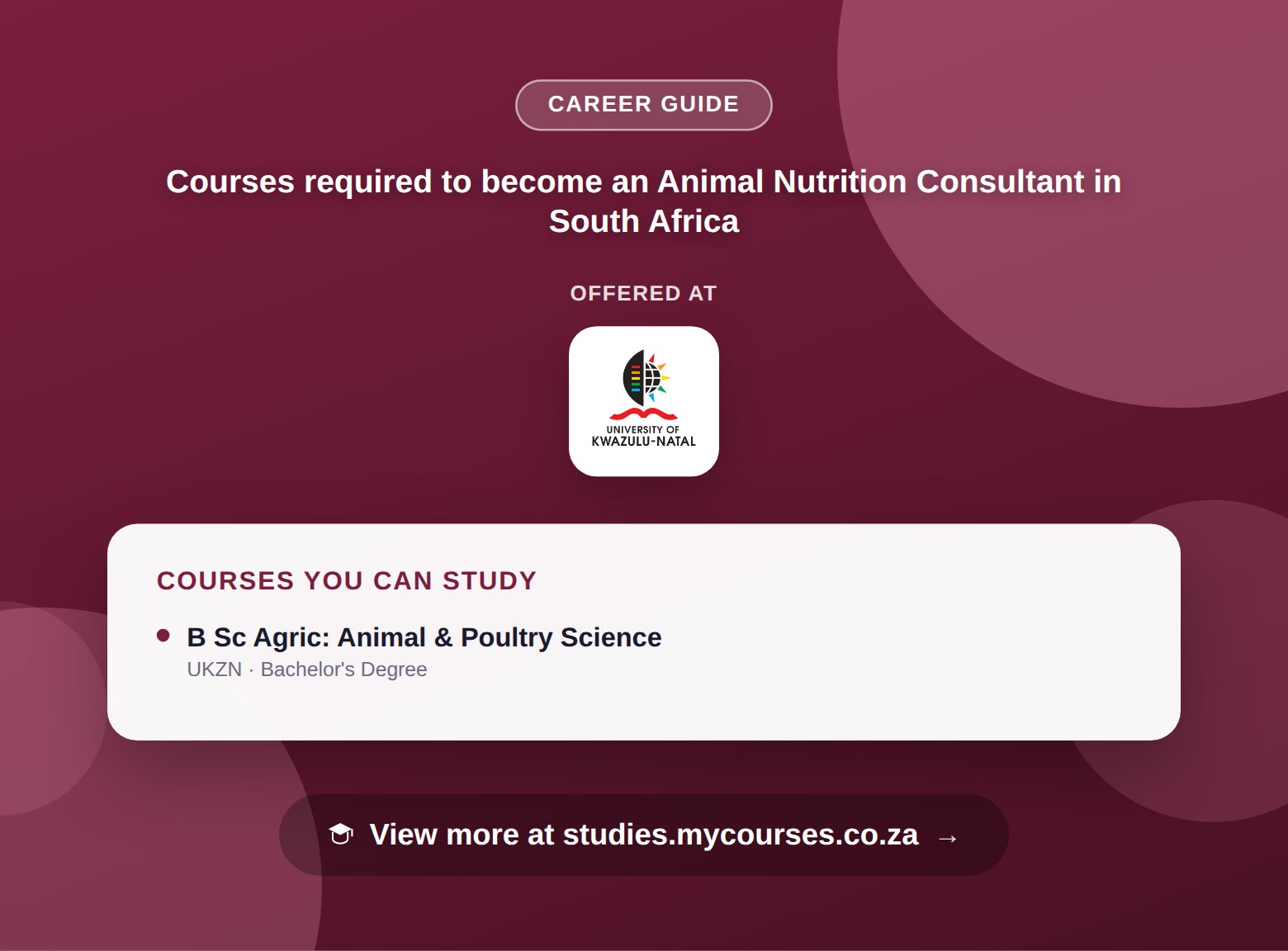 Poster listing courses to become an Animal Nutrition Consultant in South Africa, offered at University of KwaZulu-Natal, with a link to studies.mycourses.co.za