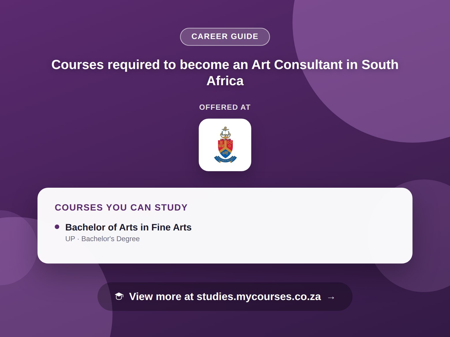 Poster listing courses to become an Art Consultant in South Africa, offered at University of Pretoria, with a link to studies.mycourses.co.za