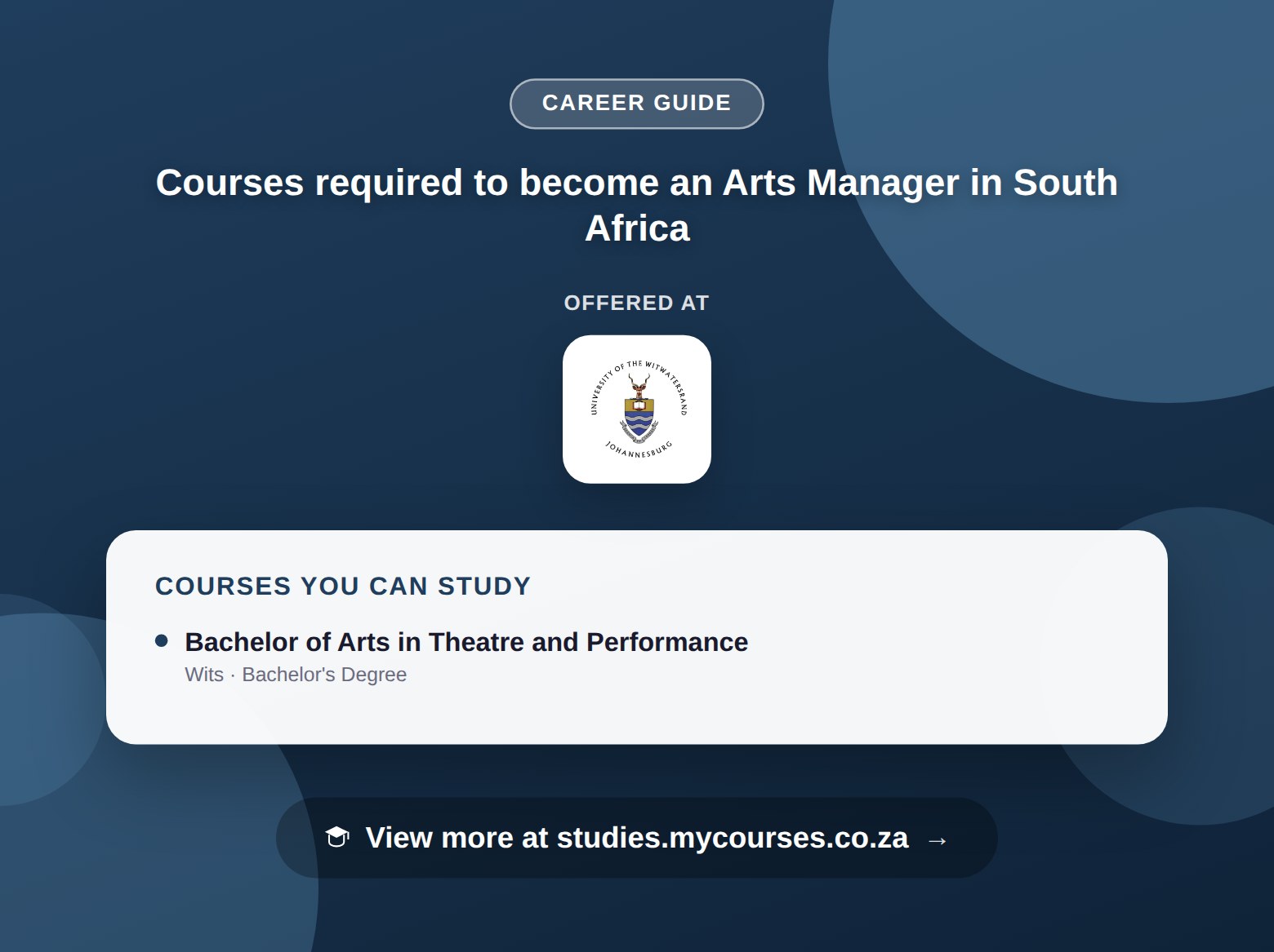 Poster listing courses to become an Arts Manager in South Africa, offered at University of the Witwatersrand, with a link to studies.mycourses.co.za