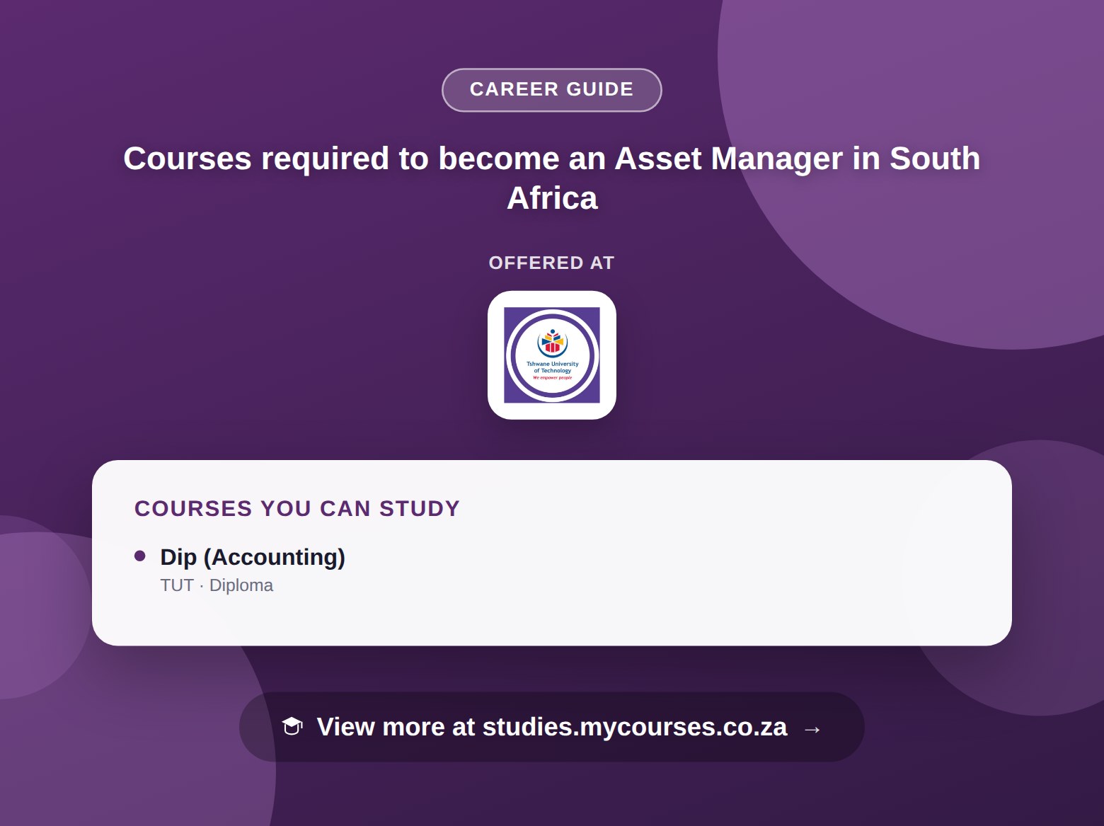 Poster listing courses to become an Asset Manager in South Africa, offered at Tshwane University of Technology, with a link to studies.mycourses.co.za