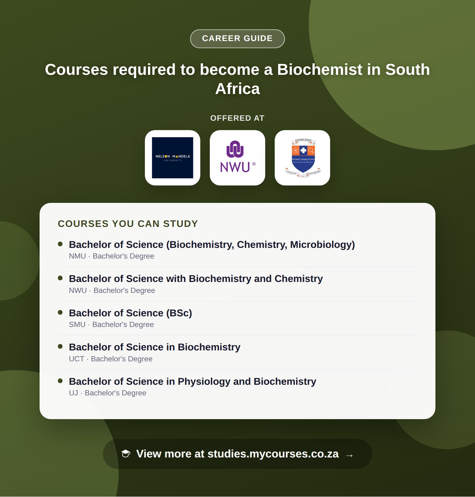 Poster listing courses to become a Biochemist in South Africa, offered at Nelson Mandela University, North-West University and Sefako Makgatho Health Sciences University, with a link to studies.mycourses.co.za