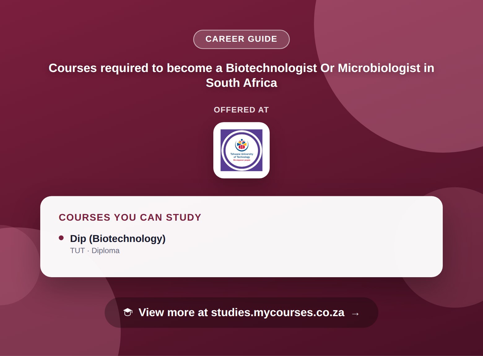 Poster listing courses to become a Biotechnologist Or Microbiologist in South Africa, offered at Tshwane University of Technology, with a link to studies.mycourses.co.za