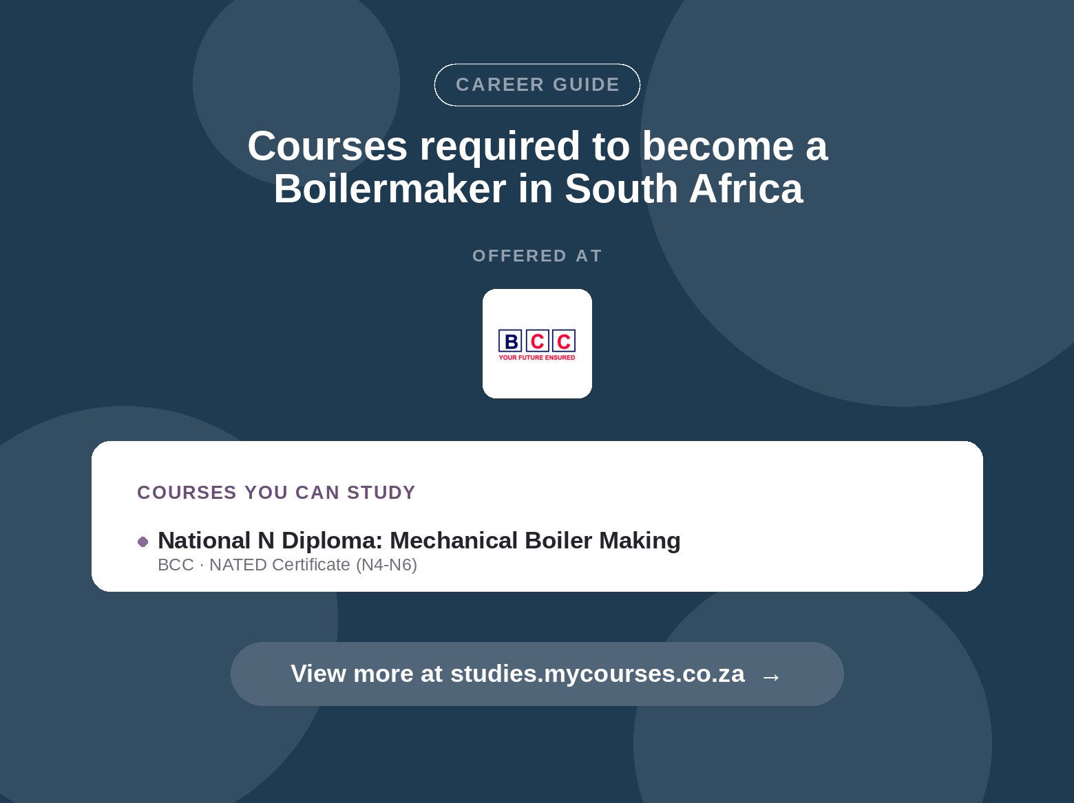 Poster listing courses to become a Boilermaker in South Africa, offered at Brooklyn City College, with a link to studies.mycourses.co.za