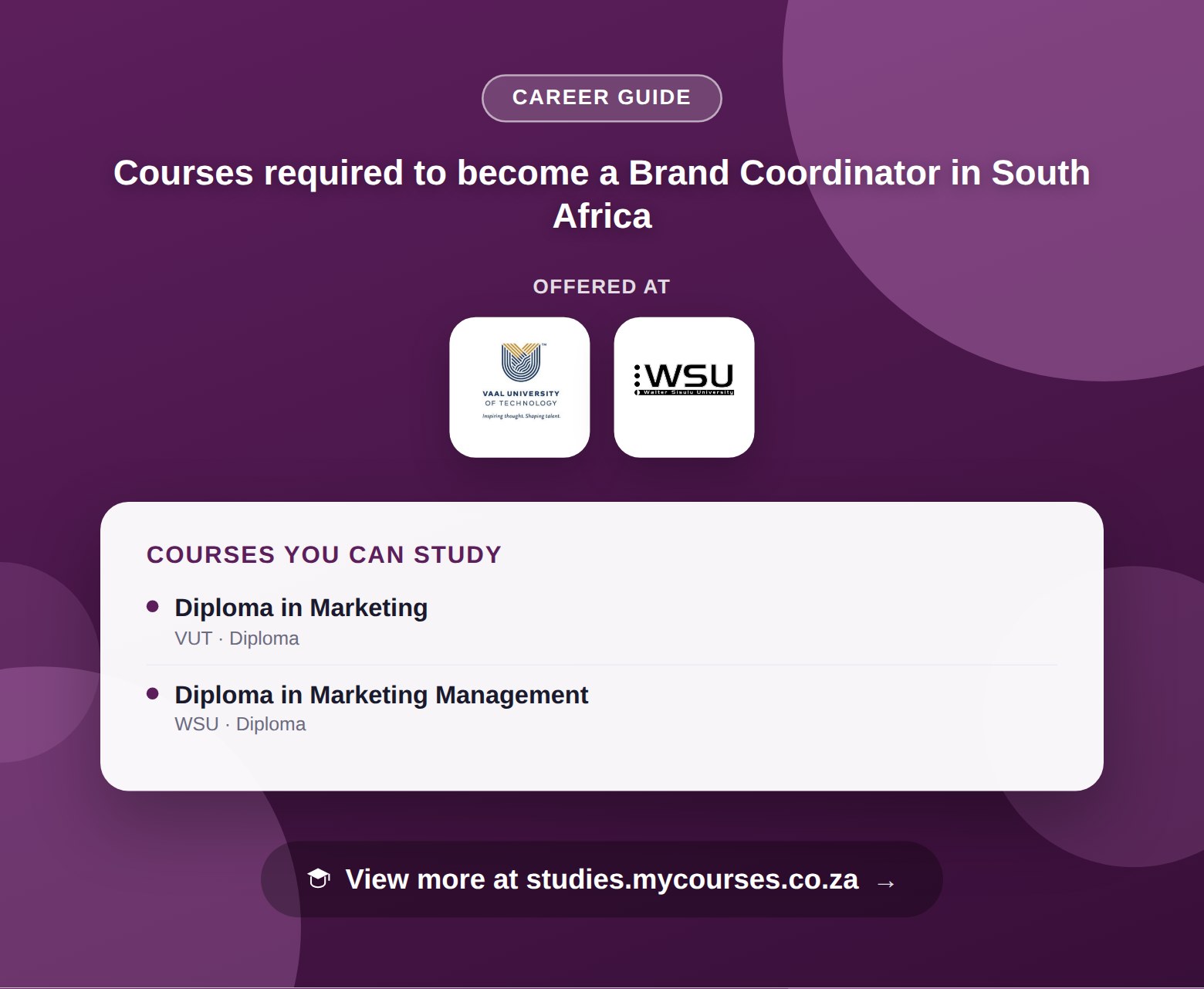 Poster listing courses to become a Brand Coordinator in South Africa, offered at IMM Graduate School, Vaal University of Technology and Walter Sisulu University, with a link to studies.mycourses.co.za