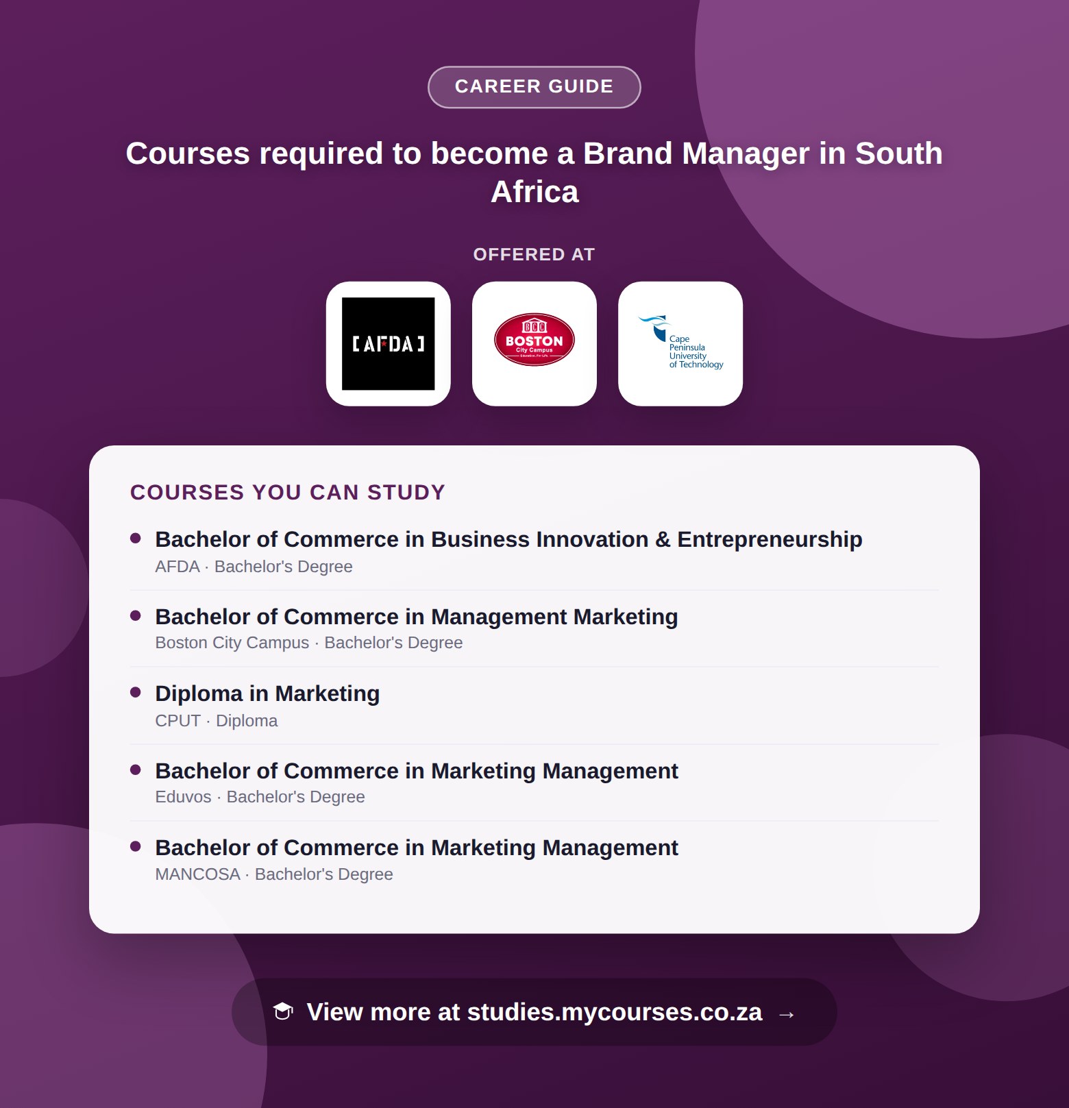 Poster listing courses to become a Brand Manager in South Africa, offered at AAA School of Advertising, AFDA and Akademia, with a link to studies.mycourses.co.za