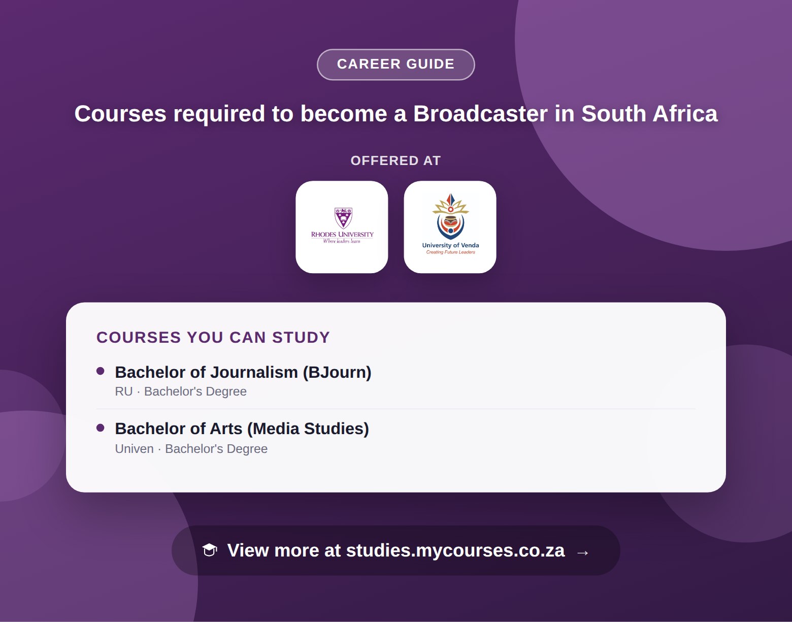 Poster listing courses to become a Broadcaster in South Africa, offered at Boston Media House, Rhodes University and University of Venda, with a link to studies.mycourses.co.za