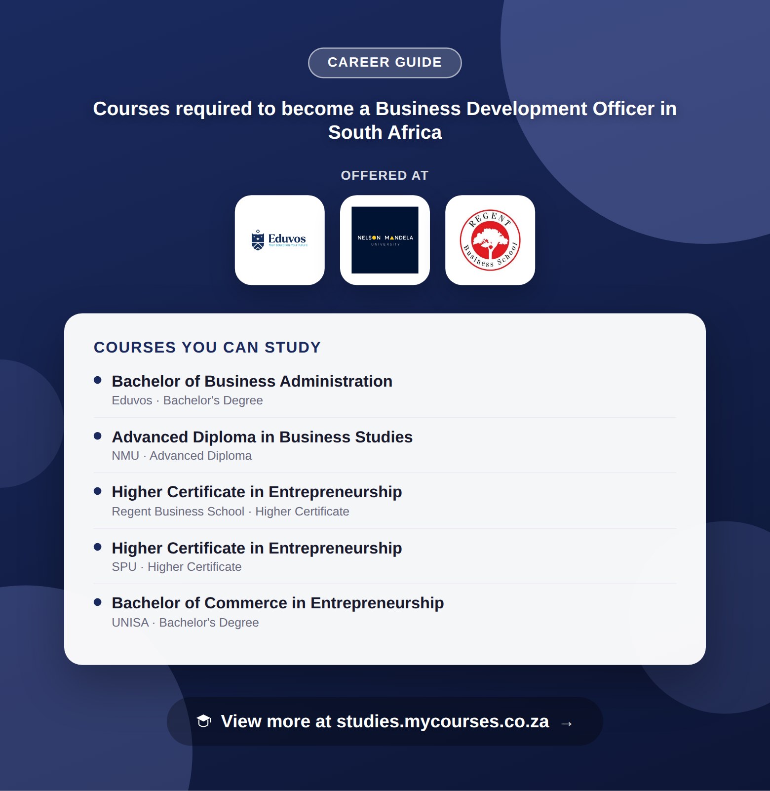 Poster listing courses to become a Business Development Officer in South Africa, offered at Eduvos, Nelson Mandela University and Regent Business School, with a link to studies.mycourses.co.za