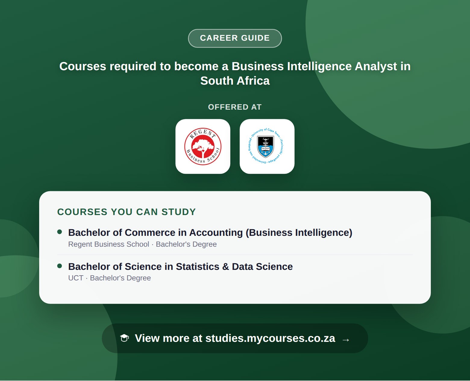 Poster listing courses to become a Business Intelligence Analyst in South Africa, offered at CTU Training Solutions, Regent Business School and Rosebank College, with a link to studies.mycourses.co.za