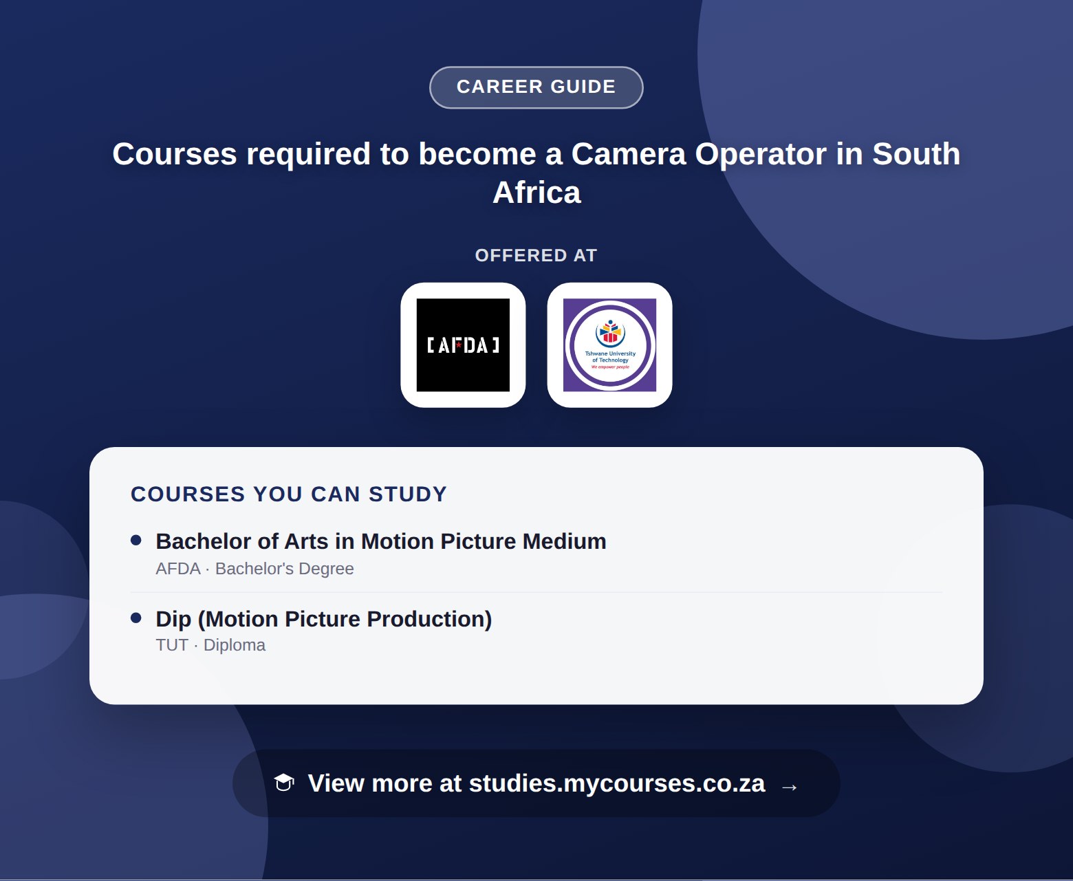 Poster listing courses to become a Camera Operator in South Africa, offered at AFDA and Tshwane University of Technology, with a link to studies.mycourses.co.za