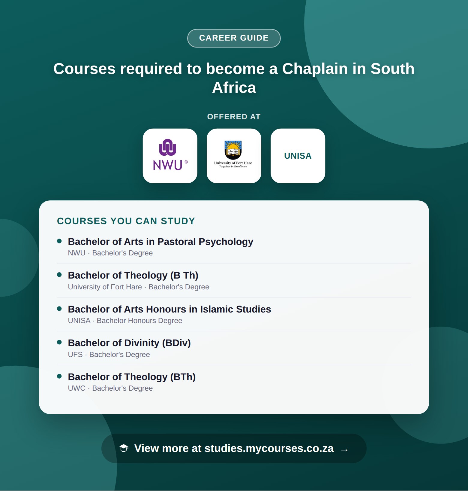 Poster listing courses to become a Chaplain in South Africa, offered at North-West University, University of Fort Hare and University of South Africa, with a link to studies.mycourses.co.za