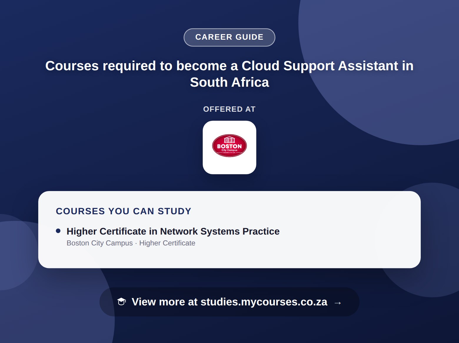 Poster listing courses to become a Cloud Support Assistant in South Africa, offered at Boston City Campus, with a link to studies.mycourses.co.za