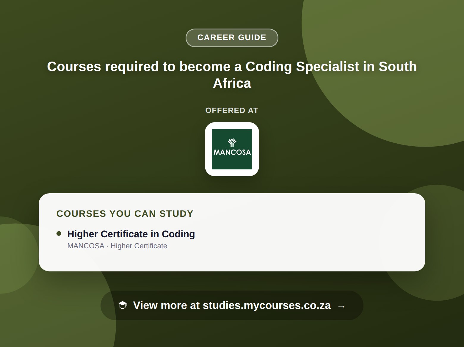 Poster listing courses to become a Coding Specialist in South Africa, offered at MANCOSA, with a link to studies.mycourses.co.za