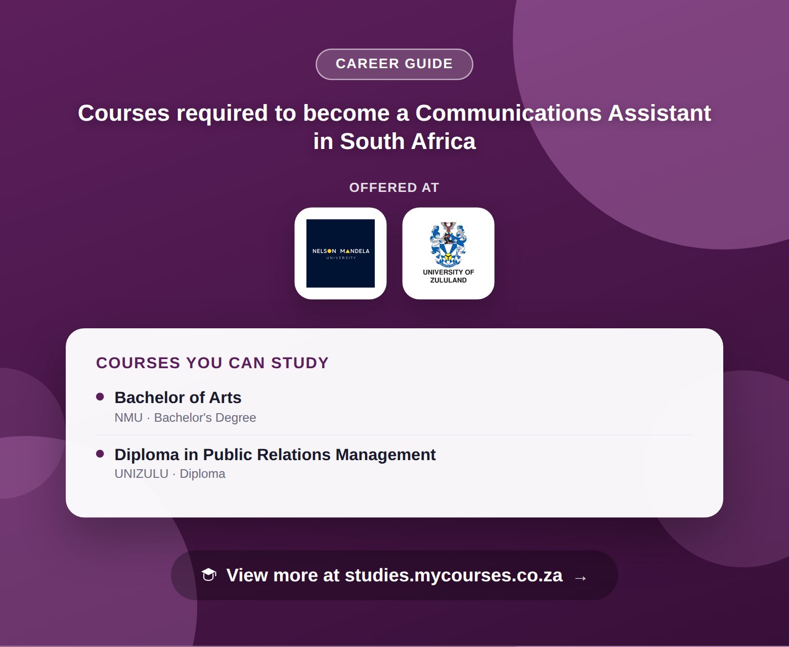 Poster listing courses to become a Communications Assistant in South Africa, offered at IIE MSA, Nelson Mandela University and University of Zululand, with a link to studies.mycourses.co.za