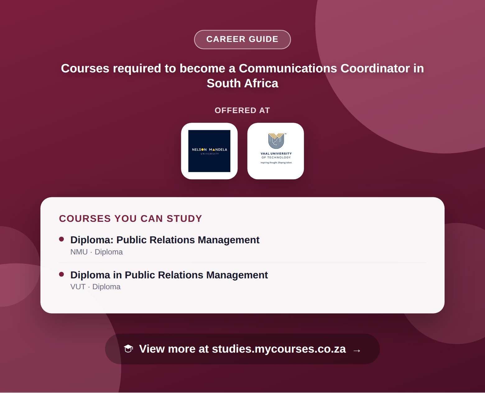 Poster listing courses to become a Communications Coordinator in South Africa, offered at Nelson Mandela University and Vaal University of Technology, with a link to studies.mycourses.co.za