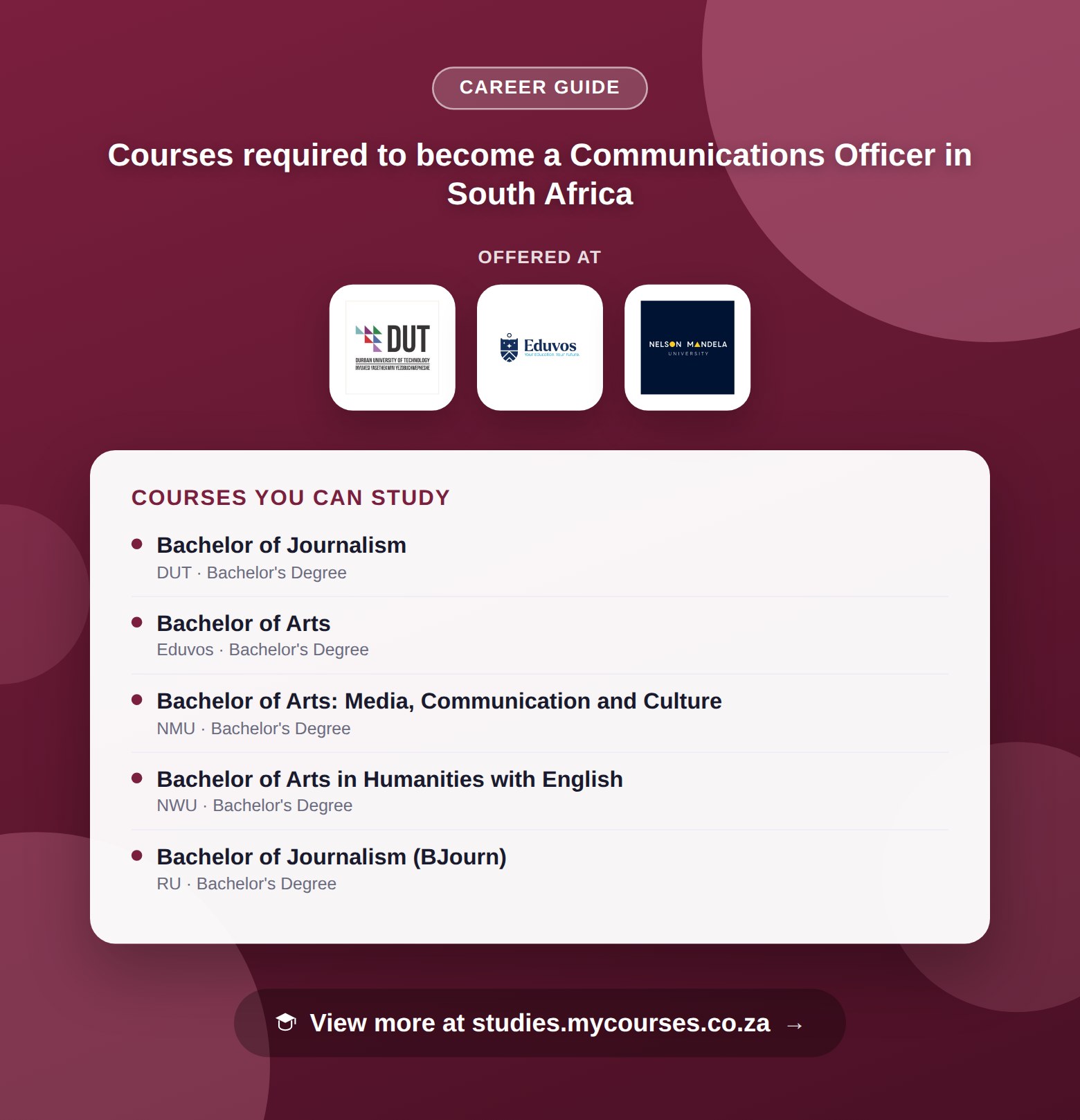 Poster listing courses to become a Communications Officer in South Africa, offered at AAA School of Advertising, Berea College of Technology and Cornerstone Institute, with a link to studies.mycourses.co.za