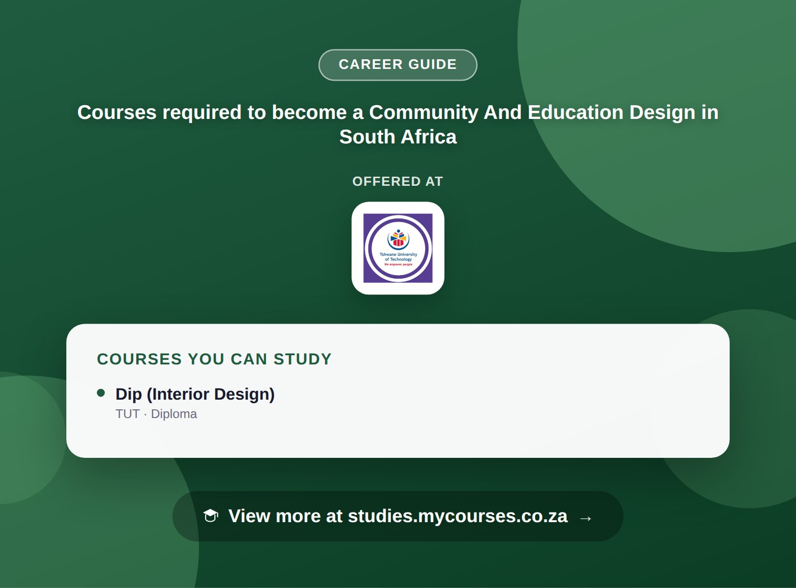 Poster listing courses to become a Community And Education Design in South Africa, offered at Tshwane University of Technology, with a link to studies.mycourses.co.za