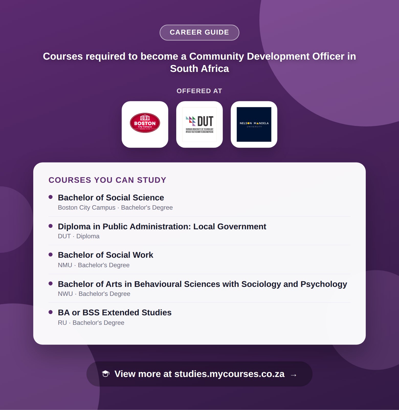 Poster listing courses to become a Community Development Officer in South Africa, offered at Boston City Campus, Durban University of Technology and Nelson Mandela University, with a link to studies.mycourses.co.za