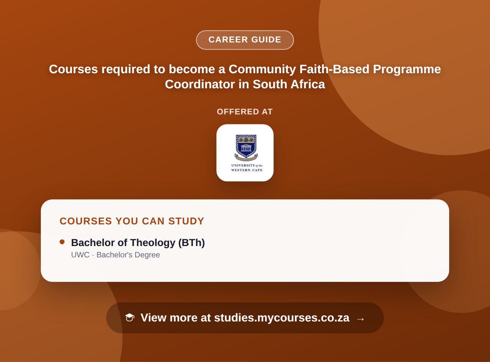 Poster listing courses to become a Community Faith-Based Programme Coordinator in South Africa, offered at University of the Western Cape, with a link to studies.mycourses.co.za