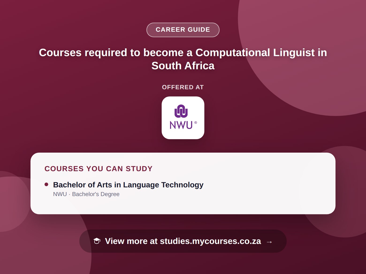 Poster listing courses to become a Computational Linguist in South Africa, offered at North-West University, with a link to studies.mycourses.co.za