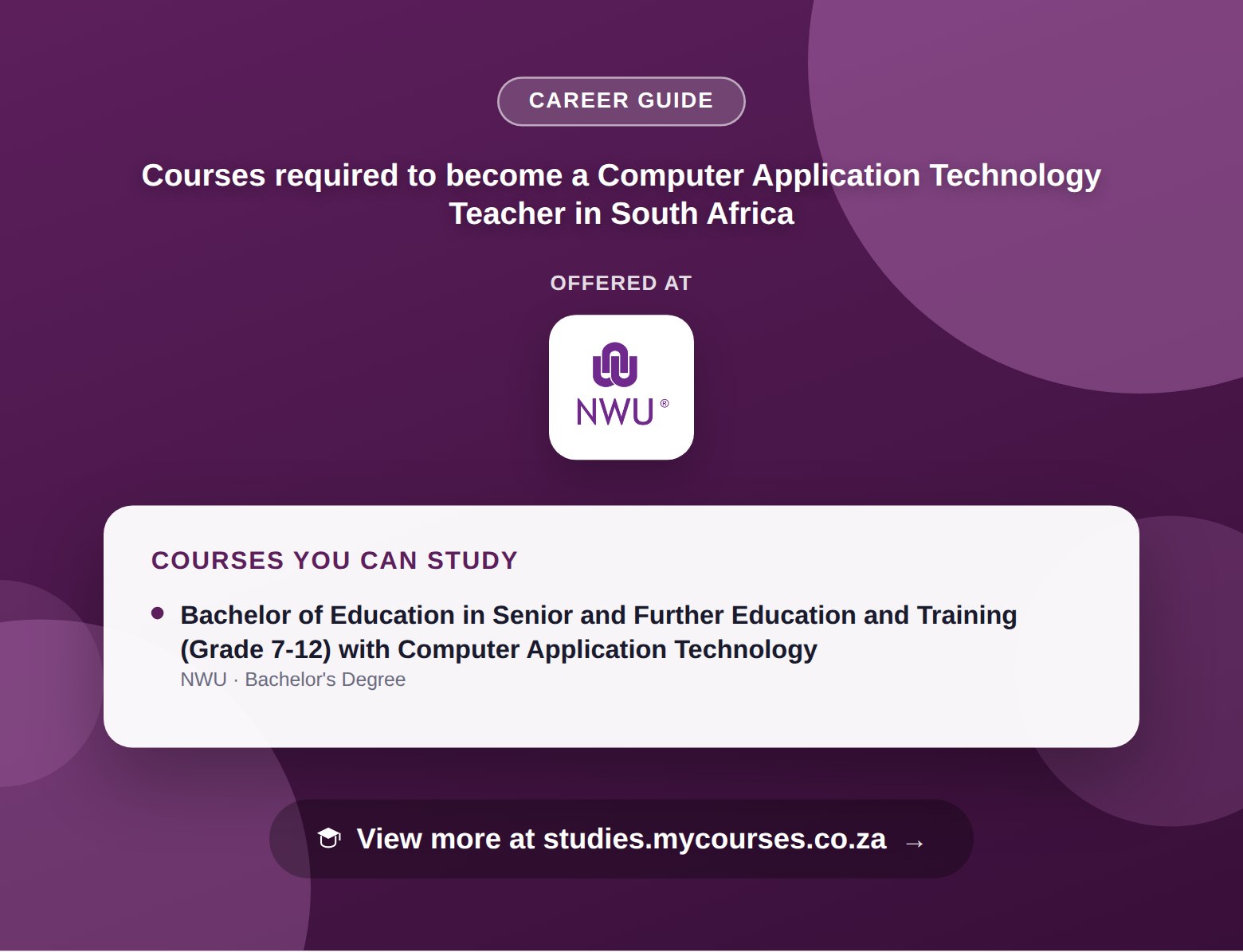Poster listing courses to become a Computer Application Technology Teacher in South Africa, offered at North-West University, with a link to studies.mycourses.co.za