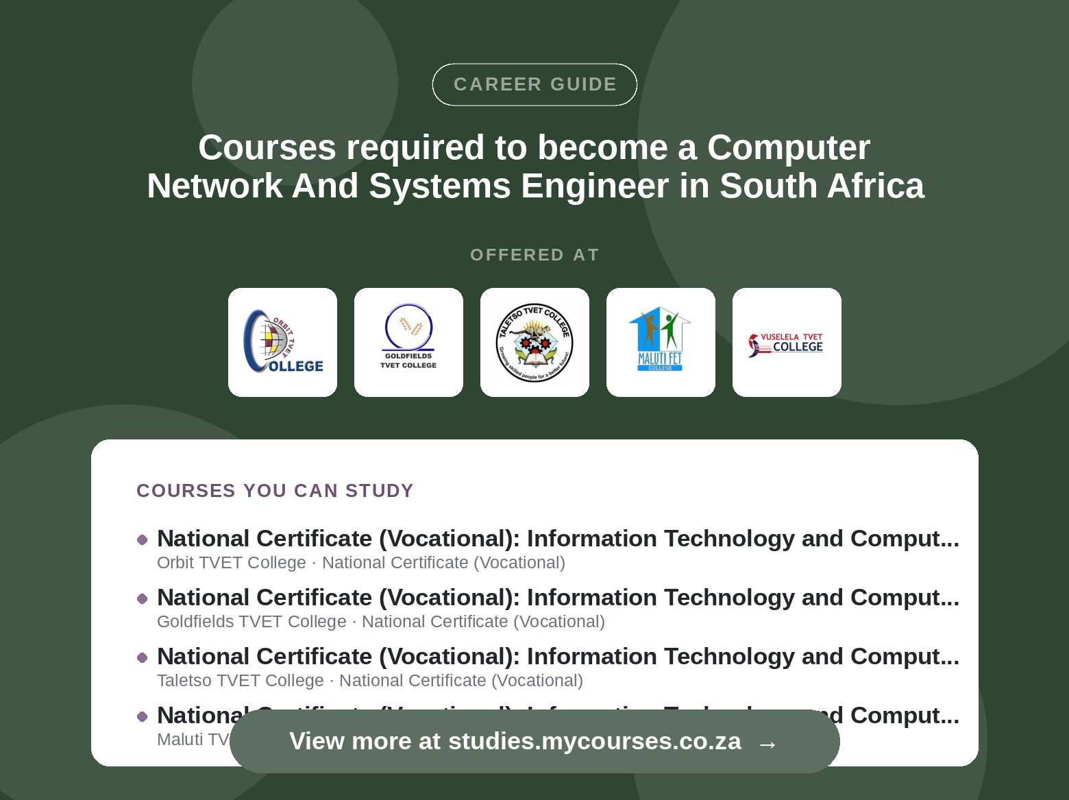 Poster listing courses to become a Computer Network And Systems Engineer in South Africa, offered at Boland TVET College, Buffalo City TVET College and Capricorn TVET College, with a link to studies.mycourses.co.za