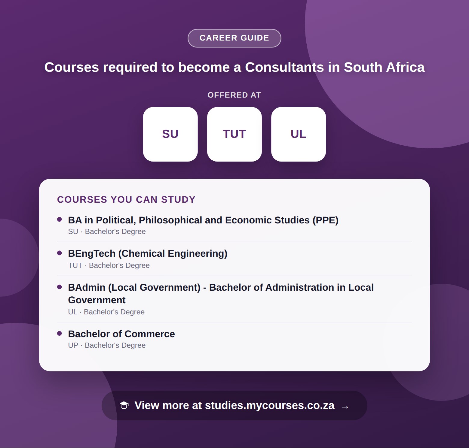 Poster listing courses to become a Consultants in South Africa, offered at Stellenbosch University, Tshwane University of Technology and University of Limpopo, with a link to studies.mycourses.co.za