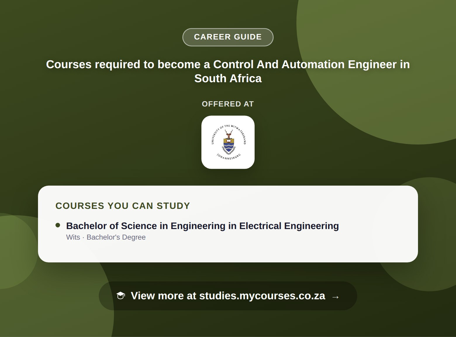 Poster listing courses to become a Control And Automation Engineer in South Africa, offered at University of the Witwatersrand, with a link to studies.mycourses.co.za