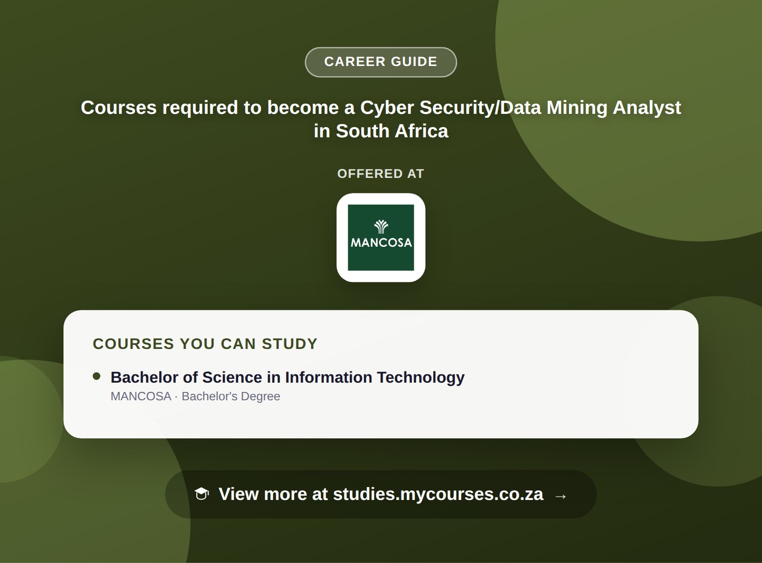 Poster listing courses to become a Cyber Security/Data Mining Analyst in South Africa, offered at MANCOSA, with a link to studies.mycourses.co.za