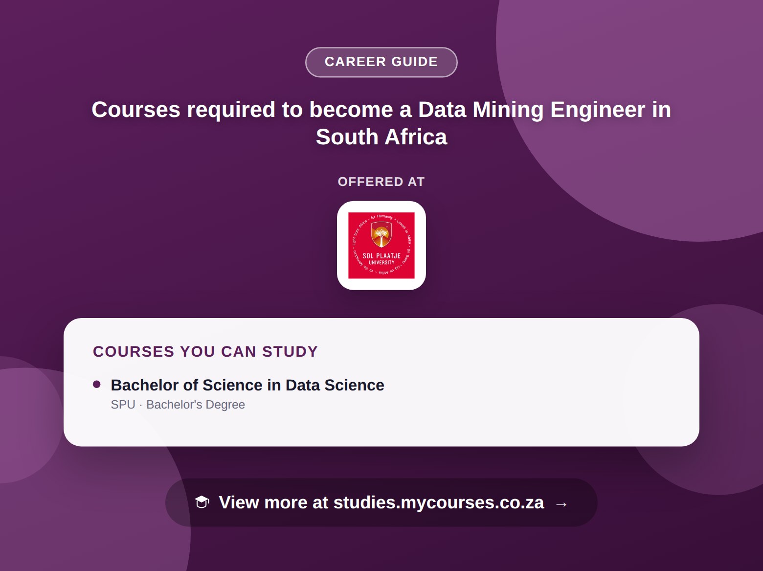 Poster listing courses to become a Data Mining Engineer in South Africa, offered at Sol Plaatje University, with a link to studies.mycourses.co.za