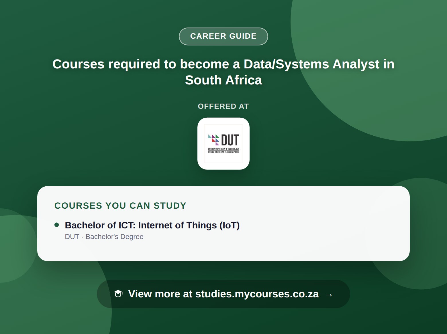 Poster listing courses to become a Data/Systems Analyst in South Africa, offered at Durban University of Technology, with a link to studies.mycourses.co.za