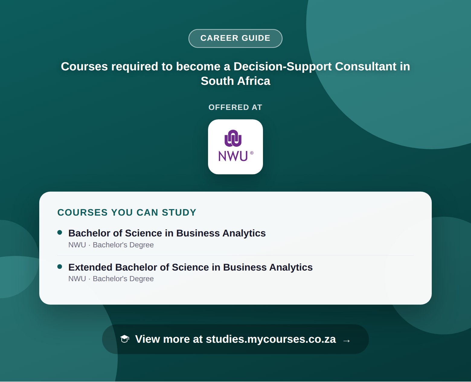 Poster listing courses to become a Decision-Support Consultant in South Africa, offered at North-West University, with a link to studies.mycourses.co.za