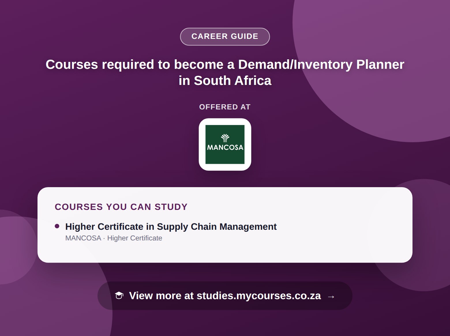 Poster listing courses to become a Demand/Inventory Planner in South Africa, offered at MANCOSA, with a link to studies.mycourses.co.za