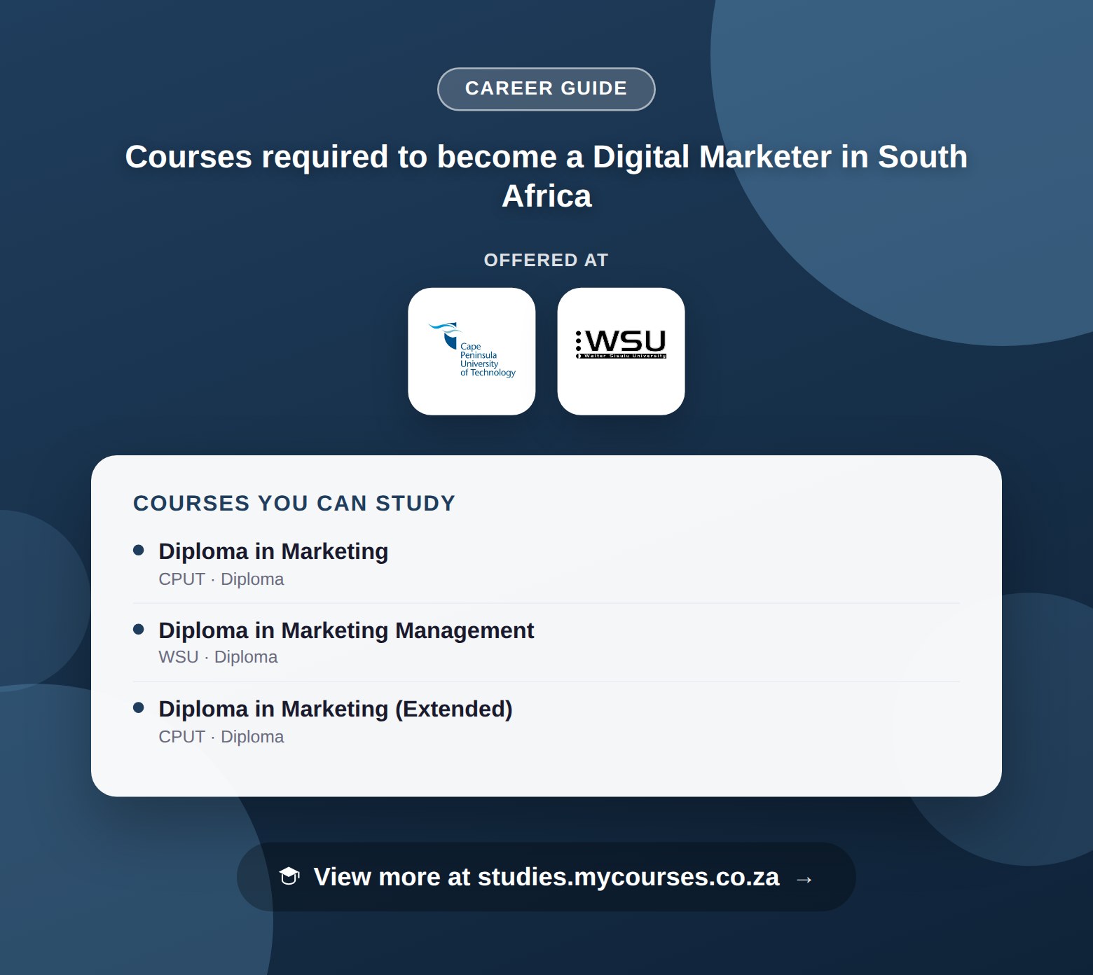 Poster listing courses to become a Digital Marketer in South Africa, offered at AAA School of Advertising, Berea College of Technology and Boston Media House, with a link to studies.mycourses.co.za