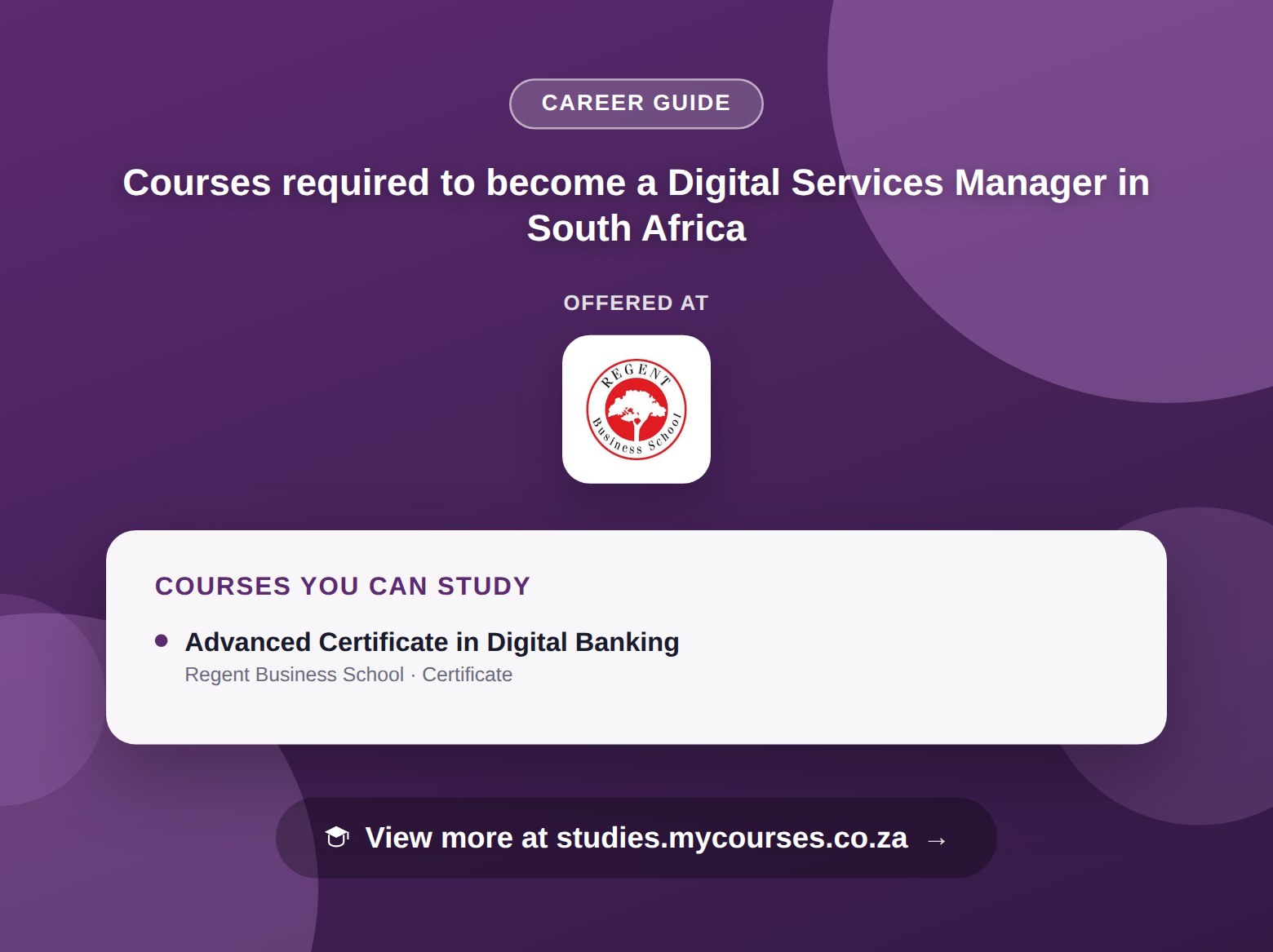 Poster listing courses to become a Digital Services Manager in South Africa, offered at AAA School of Advertising, Red and Yellow Creative School of Business and Regent Business School, with a link to studies.mycourses.co.za