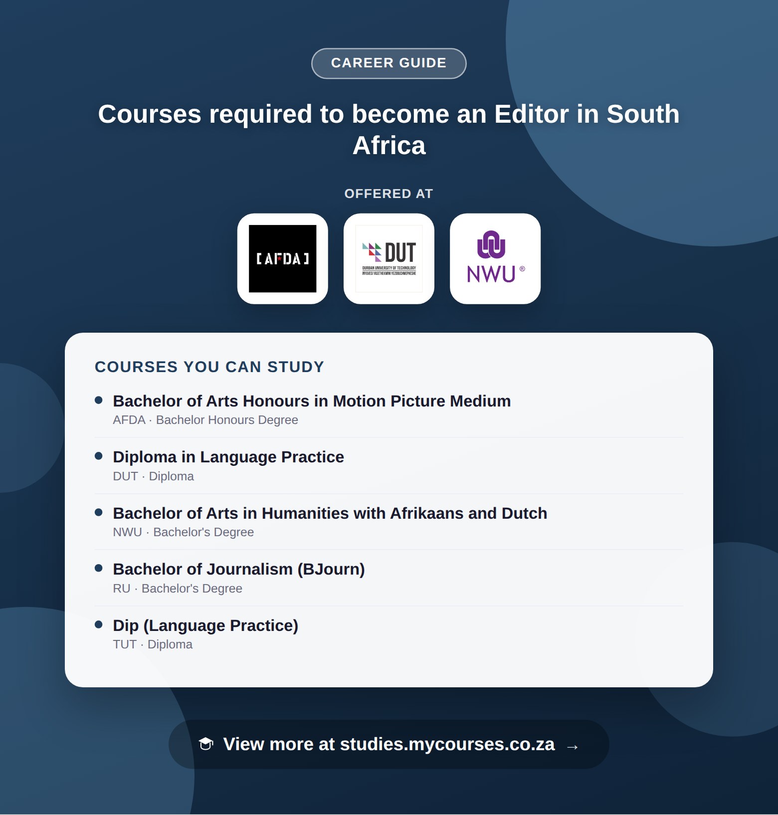 Poster listing courses to become an Editor in South Africa, offered at AFDA, Durban University of Technology and North-West University, with a link to studies.mycourses.co.za