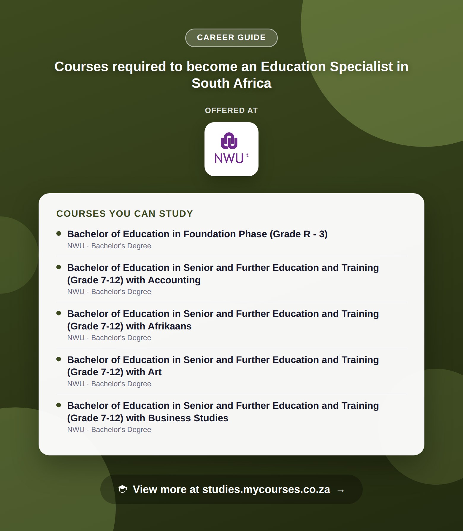 Poster listing courses to become an Education Specialist in South Africa, offered at North-West University, with a link to studies.mycourses.co.za