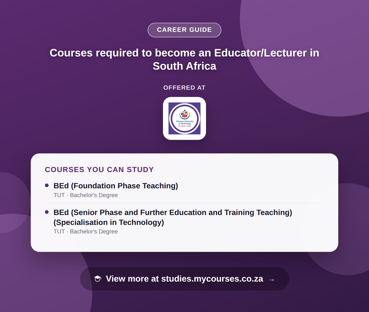 Poster listing courses to become an Educator/Lecturer in South Africa, offered at Tshwane University of Technology, with a link to studies.mycourses.co.za