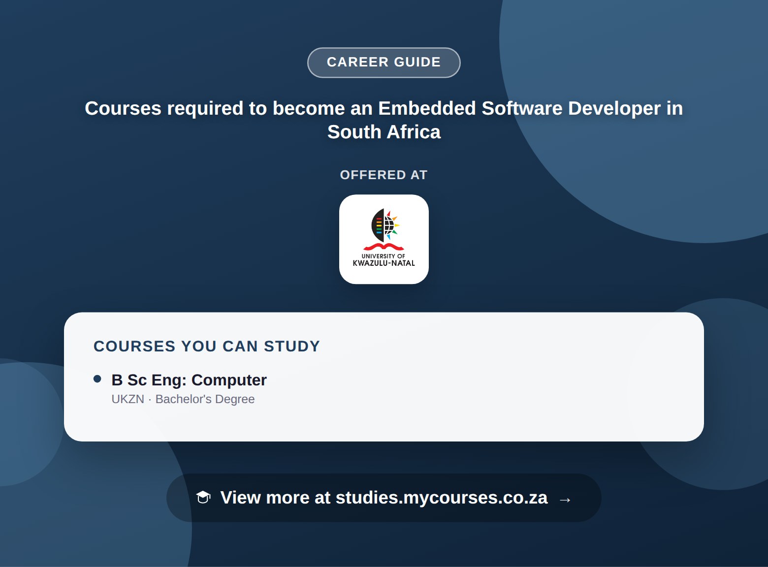 Poster listing courses to become an Embedded Software Developer in South Africa, offered at University of KwaZulu-Natal, with a link to studies.mycourses.co.za