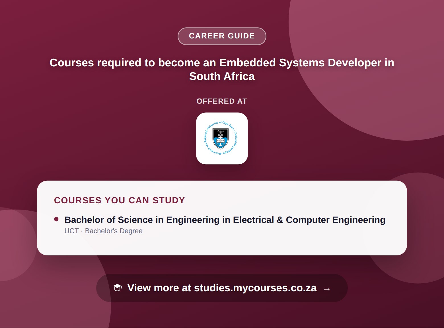 Poster listing courses to become an Embedded Systems Developer in South Africa, offered at University of Cape Town, with a link to studies.mycourses.co.za