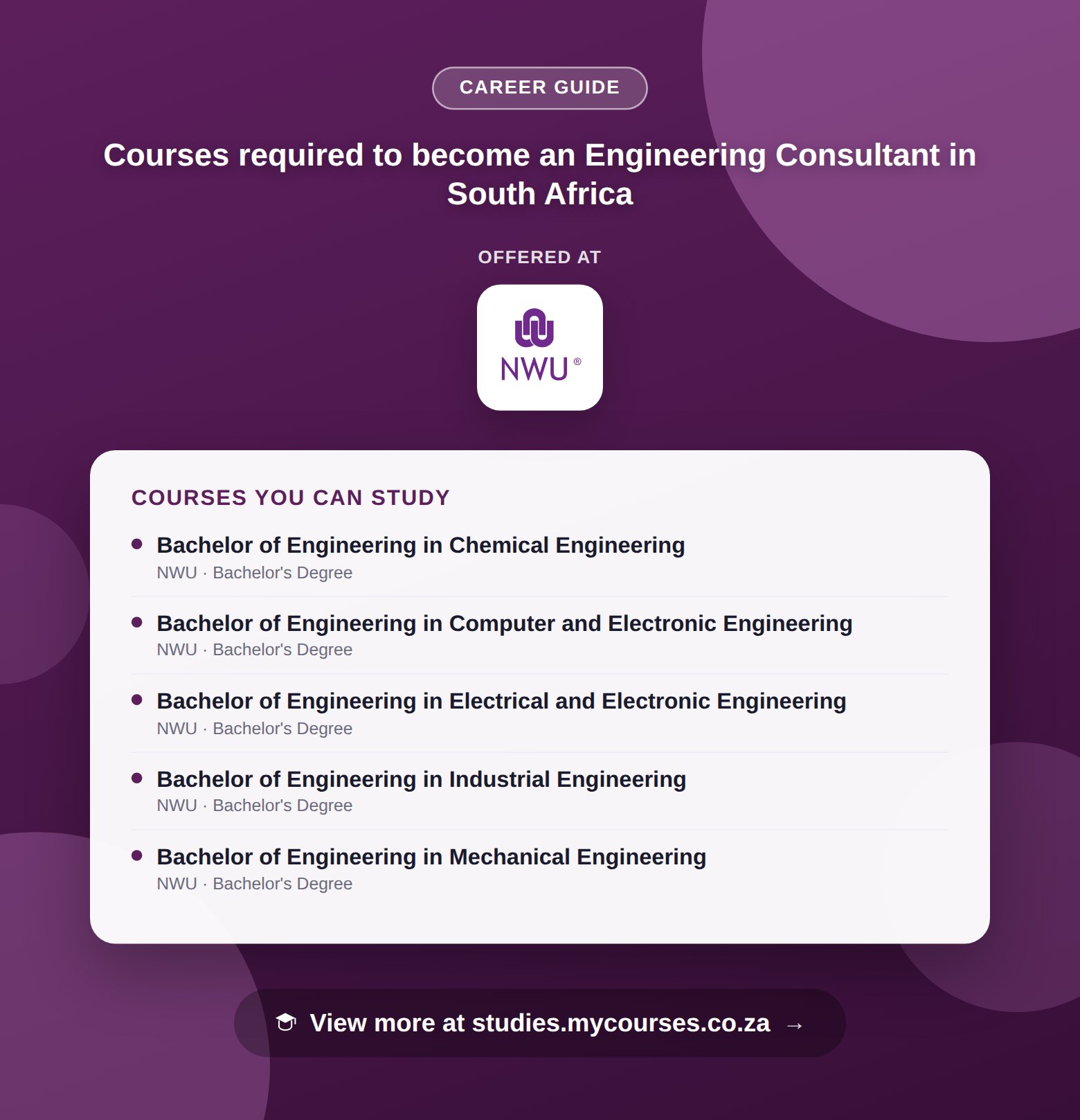 Poster listing courses to become an Engineering Consultant in South Africa, offered at North-West University, with a link to studies.mycourses.co.za