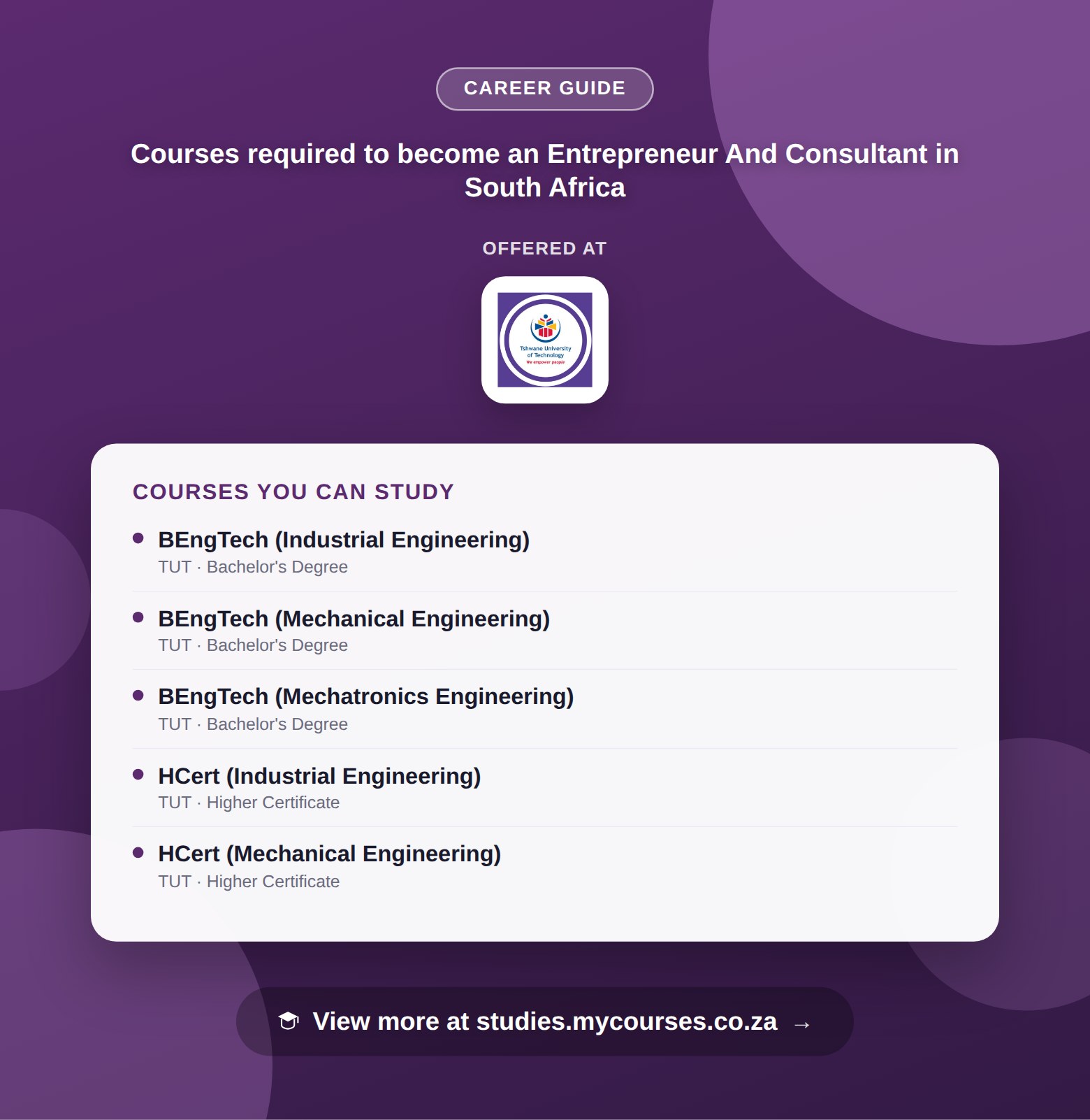 Poster listing courses to become an Entrepreneur And Consultant in South Africa, offered at Tshwane University of Technology, with a link to studies.mycourses.co.za