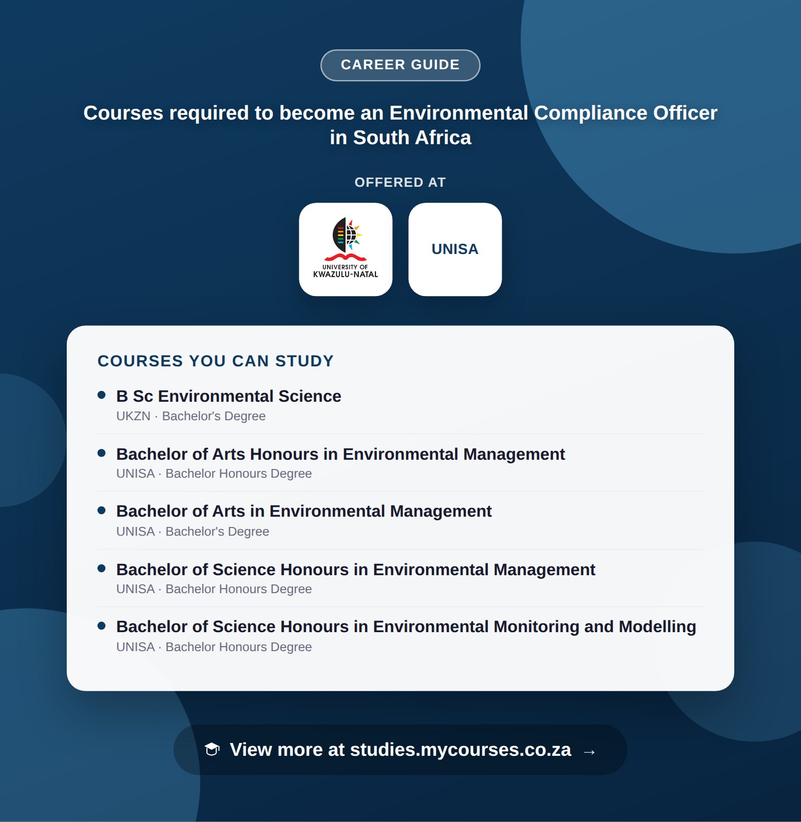 Poster listing courses to become an Environmental Compliance Officer in South Africa, offered at CTU Training Solutions, University of KwaZulu-Natal and University of South Africa, with a link to studies.mycourses.co.za